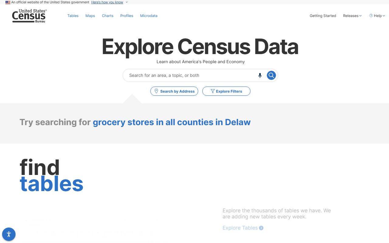Official Census place data for Fairfield Idaho